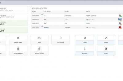 Cep Telefonu Teknik Servis Yönetimi - Web Tabanlı